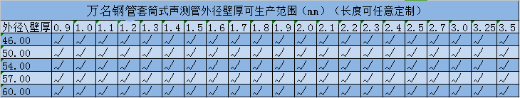 黄瓜视频APP永久免费版